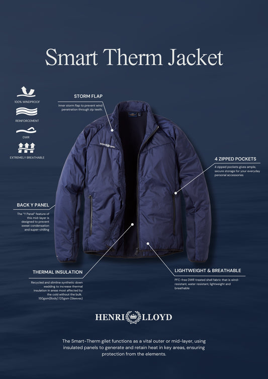 Smart Therm Jacket 2.0